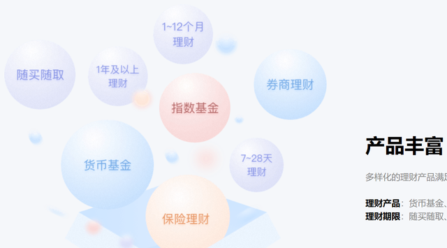 微信理财通怎么用，微信理财通怎么使用（五步让你新手变熟手）