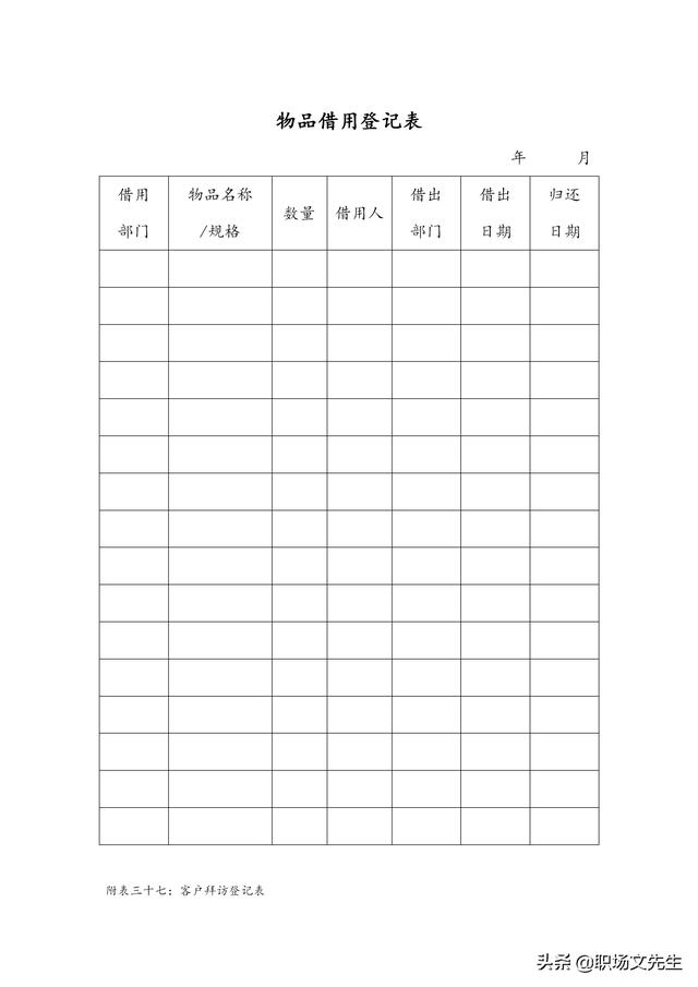 物品移交清单表格，物品统计清单表格（公司管理表格汇编<全套>）
