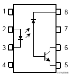 电源ic引脚功能，变频器电路常用IC引脚功能图