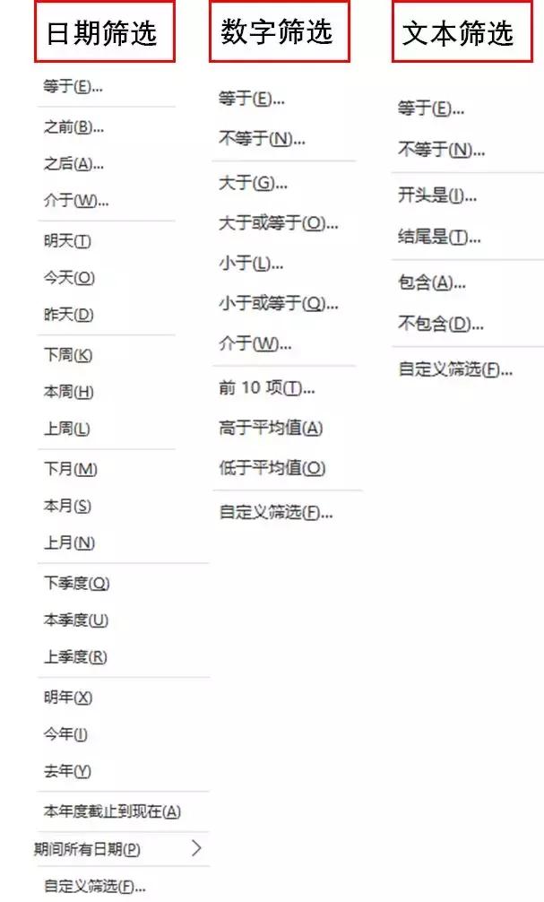 excel如何筛选，Excel如何使用高级筛选（超详细的Excel数据筛选功能）