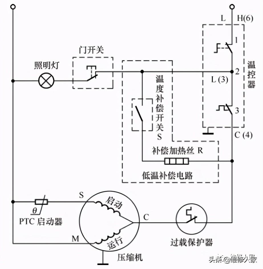 电冰箱工作原理教程（电冰箱电路原理与检测）