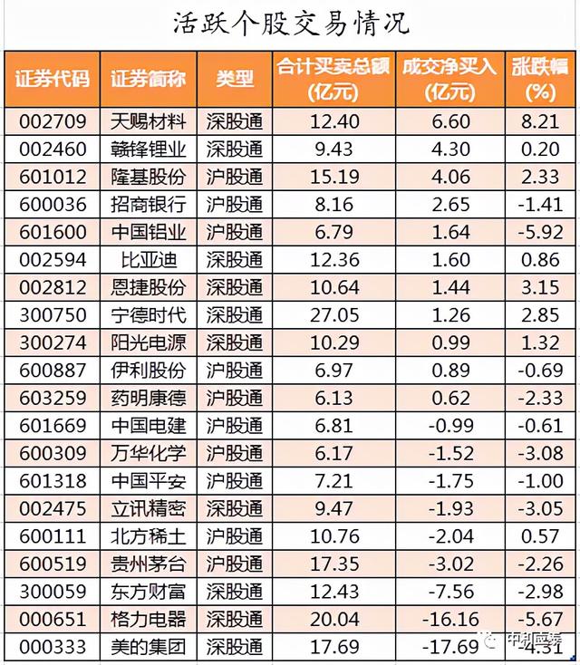 玉溪香烟价格表图大全，玉溪香烟价格表图（周四A股重要投资信息）