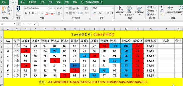 trim函数的使用方法，Trimmean和Sumproduct函数实用技巧—选手最终得分和名次的计算