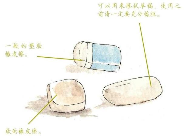 彩铅画入门教程步骤图，彩铅画详细教程（分步骤讲解笔等绘画工具的准备）