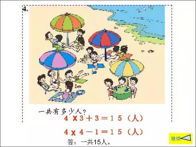 二年级乘法口诀表，二年级乘法口诀（小学二年级数学上册乘加、乘减口诀+习题）