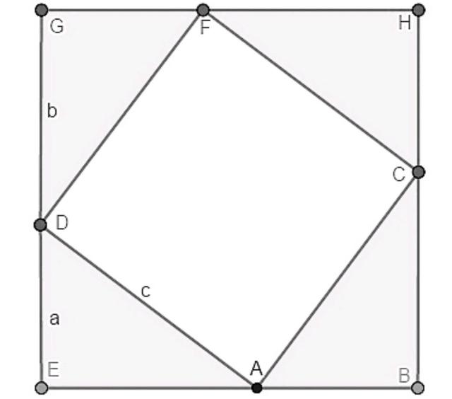 a的平方加b的平方等于什么公式，a加b的平方是什么公式（²=a²+2ab+b²）