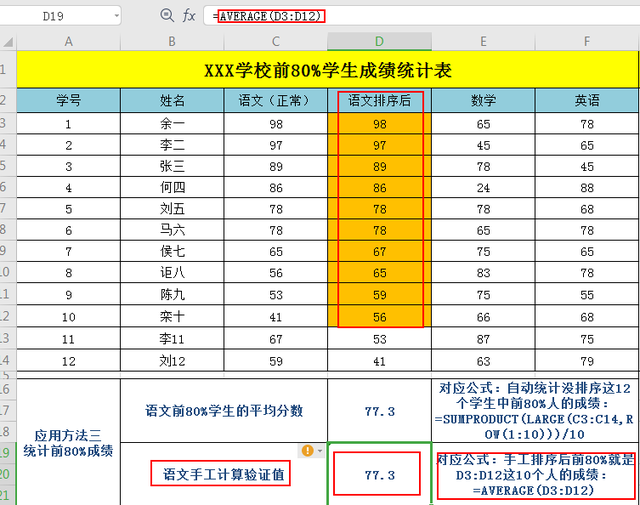 excel怎么计算总分、平均分、及格率、优秀率，excel怎样按平均分计算成绩优良（只统计前百分之八十成绩的总分、平均分）