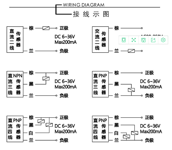 霍尔开关与普通接近开关有什么区别，霍尔开关与普通接近开关有什么区别图片（工业电工必须了解系列—接近开关）