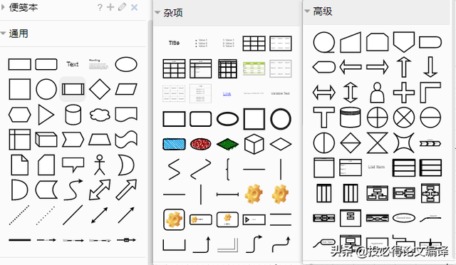 visio对齐，visio中对齐方法（永久免费流程图软件来袭）