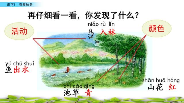 空落落什么意思，空空落落是什么意思（识字1《春夏秋冬》课件解读）