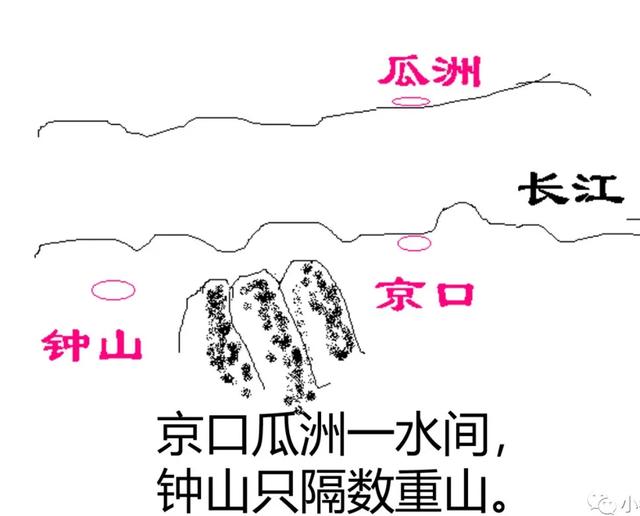 泊船瓜洲古诗带拼音，小学必背古诗100篇带拼音（部编语文六年级下册古诗词诵读《泊船瓜洲》知识点+图文解读）