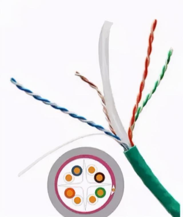3类非屏蔽双绞线，双绞线怎么连接（非屏蔽双绞线、屏蔽双绞线、光缆布线优劣对比）