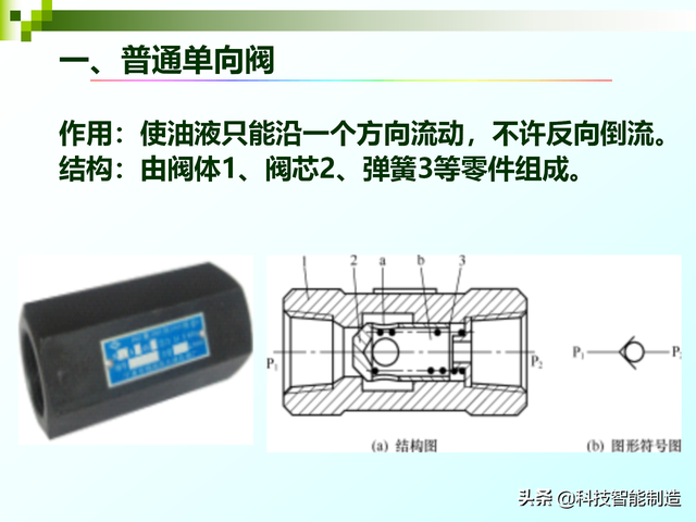 单向阀工作原理，单向阀工作原理介绍（单向阀的工作原理及应用）