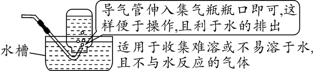 乙炔化学式，乙炔化学式结构式（探究实验室里气体的制取和收集以及净化）