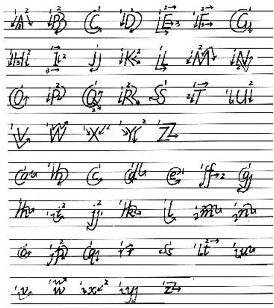 lee怎么读，Mrlee怎么读（人教版丨七年级英语上册各单元重点单词/短语/语法）