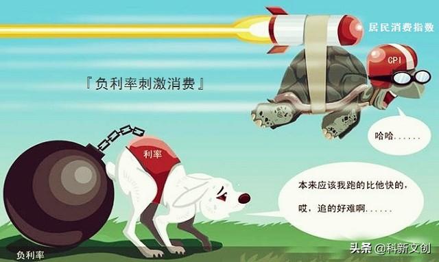 负利率是什么意思，美国负利率是什么意思（如果借100元只需还98元）