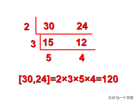 最小公倍数怎么求，最大公因数和最小公倍数怎么求（求最小公倍数有哪些方法）