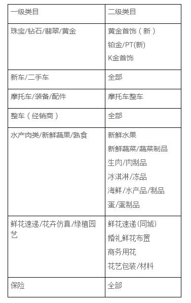 淘宝最低价(淘宝网官方旗舰店)