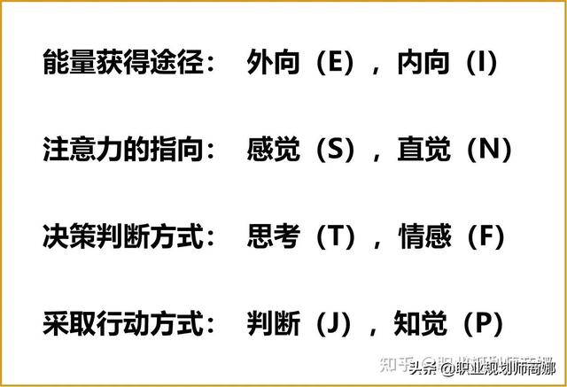 职业兴趣怎么写，汽修职业兴趣怎么写（这也许是你看到的最全面的答案）