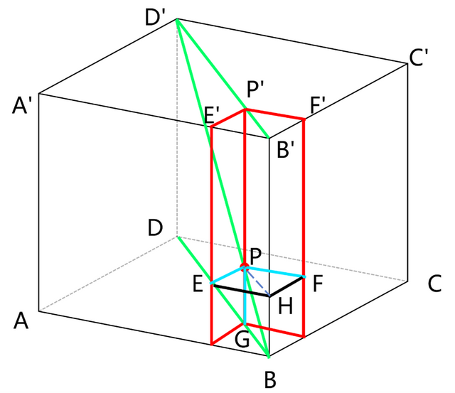 lnx的原函数是什么，√1+lnx的原函数（周蒙问了我两道题）