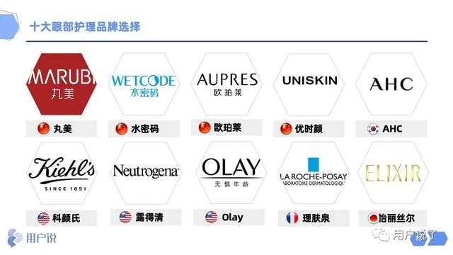 可贝尔胶原蛋白面膜，可贝尔面膜效果怎么样（谁能突破国际品牌天花板）