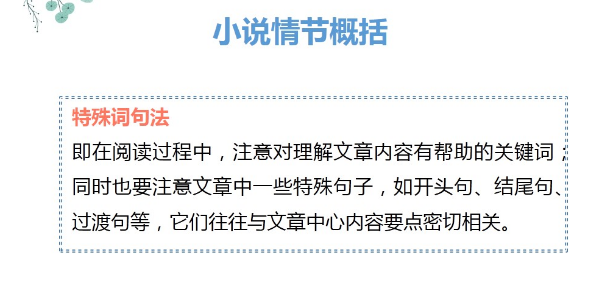 踱来踱去的意思，初中语文七年级下册第二单元复习