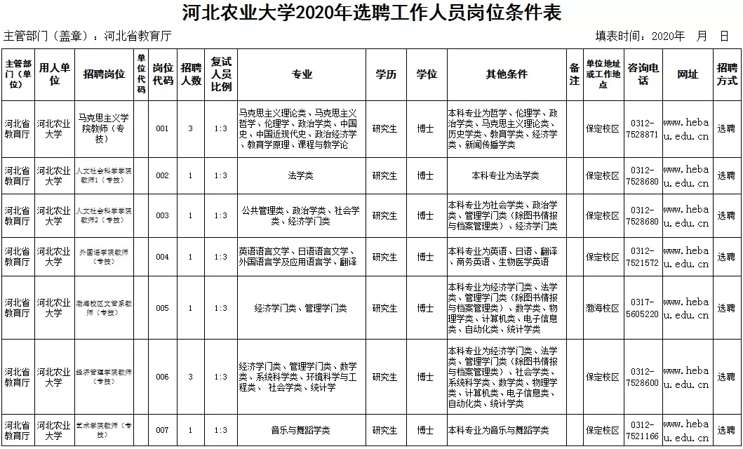 河北省安国中学校园网（有编制）