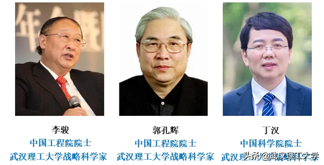 武汉理工大学汽车工程学院，湖北理工类大学排名及分数线（湖北理工类大学排名及分数线是多少）