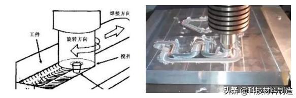 电渣焊的特点是什么，电渣焊主要缺点是（电弧、电阻、钎焊、摩擦、超声焊接。。。）
