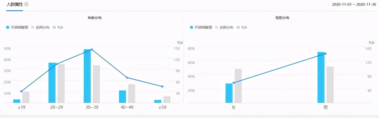 盘古网络营销中心（河北不锈钢雕塑行业）