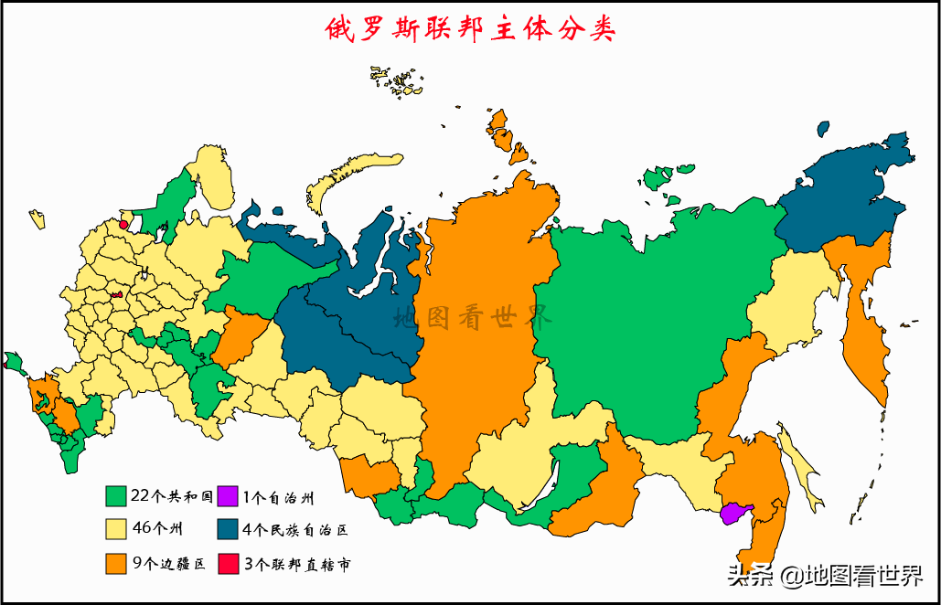 四,俄罗斯——面积最大的联邦制国家,联邦主体类型和数量最多的国家