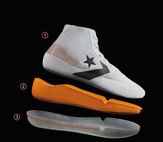 匡威能打篮球吗，匡威能不能打球（匡威全新实战篮球鞋发布）