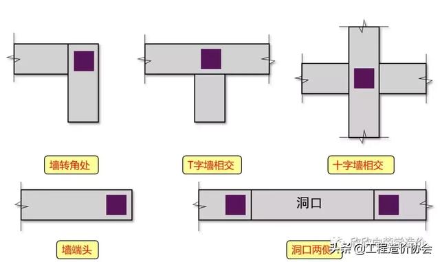 bm连锁砌块，BM连锁砌块是什么意思（认识一下BM砌块墙）