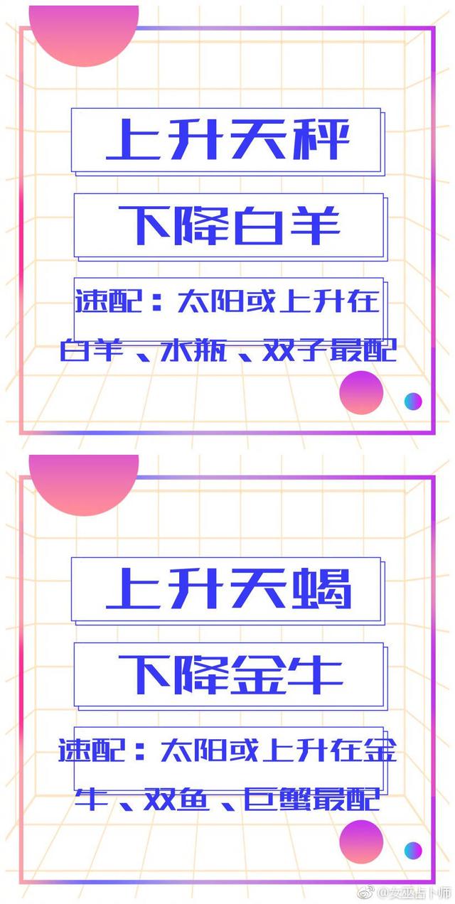 下降星座是什么意思，下降星座什么意思详解（12星座都有自己的上升星座和下降星座）