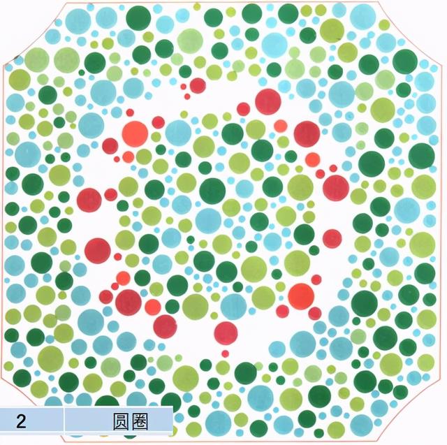 色弱测试图看图技巧，色盲体检必过技巧（你的好友或许是色弱）