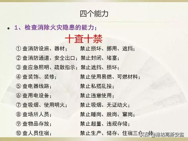 消防安全责任制度，消防安全责任管理制度（消防安全责任制）