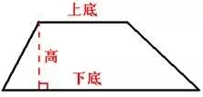 周角是什么意思，人教版数学四年级上册知识点