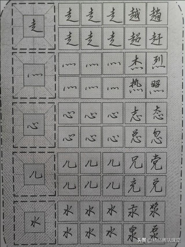 舌字旁的字有哪些了，舌字旁的字都有哪些（行书偏旁部首、舌字旁、山字旁、田字旁、隹字旁、齿字旁、循序渐）