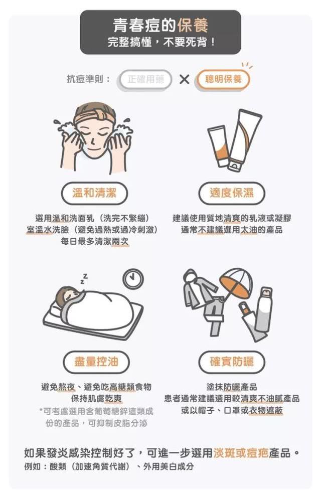 凝胶排出物对照图片，苦参凝胶排出物图（<痤疮>的成因、护理与治疗方法）