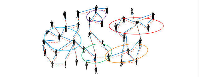 什么是社交网络，什么是社交网络应用（探究社交网络演化规律）