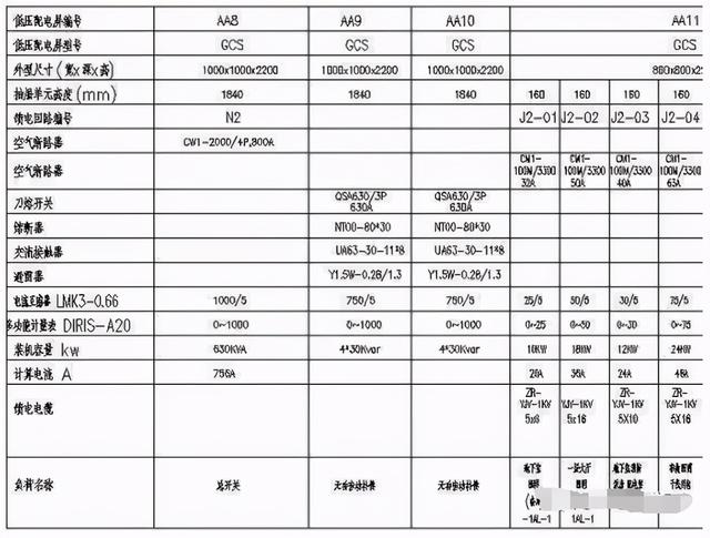 电工图纸怎么看学得快，电工图纸怎么看学得快还是慢（零基础学习电气识图）