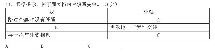 2017年八年级下册期末考试答案（八年级语文下册期末考试模拟试题）