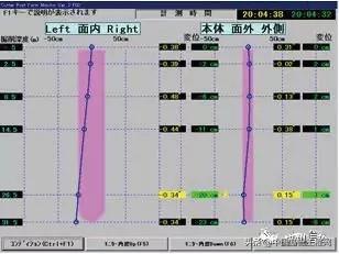 smw工法桩是什么意思（施工技术）