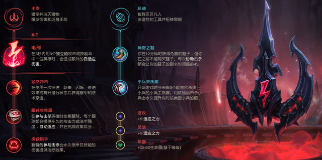 lol诡术妖姬连招，妖姬连招顺序（英雄联盟最全妖姬攻略解析）