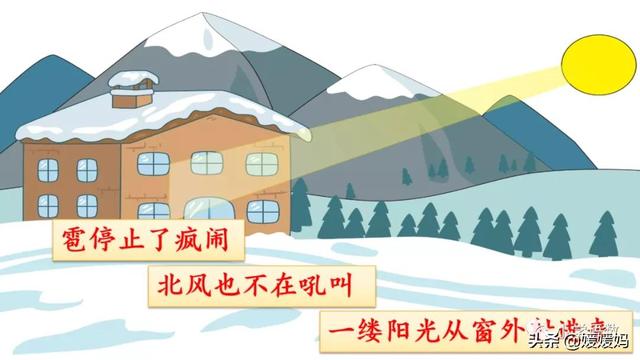 丛拼音,从拼音怎么写的(四年级下册语文第27课《巨人的花园》图文详解及同步练习) 丛拼音,从拼音怎么写的(四年级下册语文第27课《巨人的花园》图文详解及同步练习)
