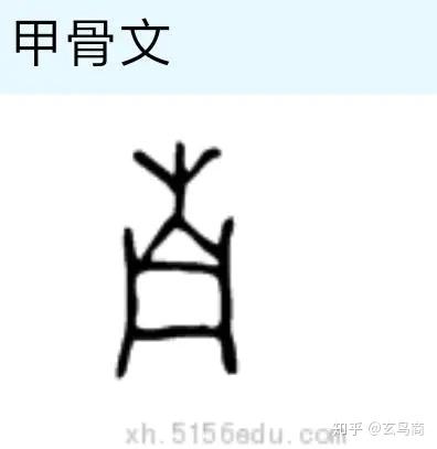 东南西北怎么分，东、南、西、北四字甲骨文象形原型（东南西北怎么分辨出来）