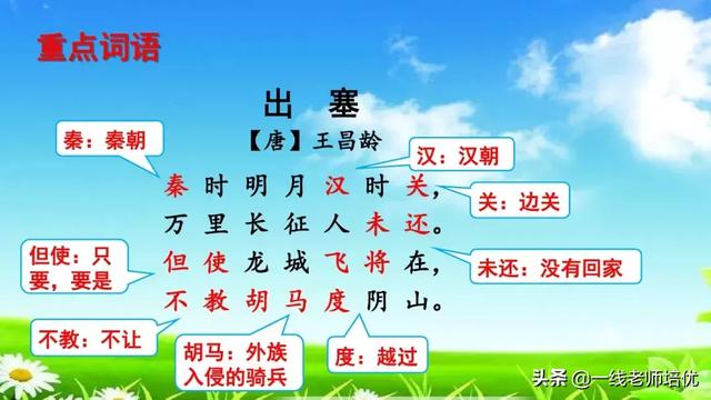  催字怎么组词，统编四年级上册第21课《古诗三首》重点知识点+课件 