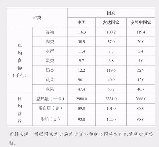 袁隆平对社会的贡献，袁隆平做了什么贡献（一张图看懂袁隆平为我国粮食安全做出的贡献）