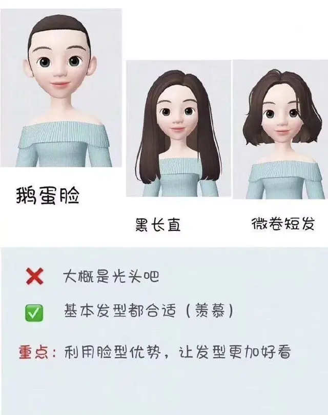 脸型与发型的搭配，发型与脸型搭配（根据脸型选发型自己知道吗）