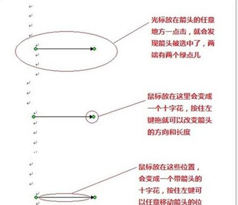 图片中加入箭头和标注，如何给图片添加方框、圆形、箭头等标记（怎么在Word中添加箭头等框架流程符号）